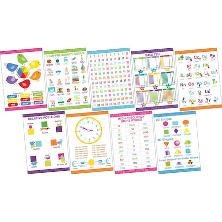 Barker Creek Early Learning Poster Set, 9/Set 1886